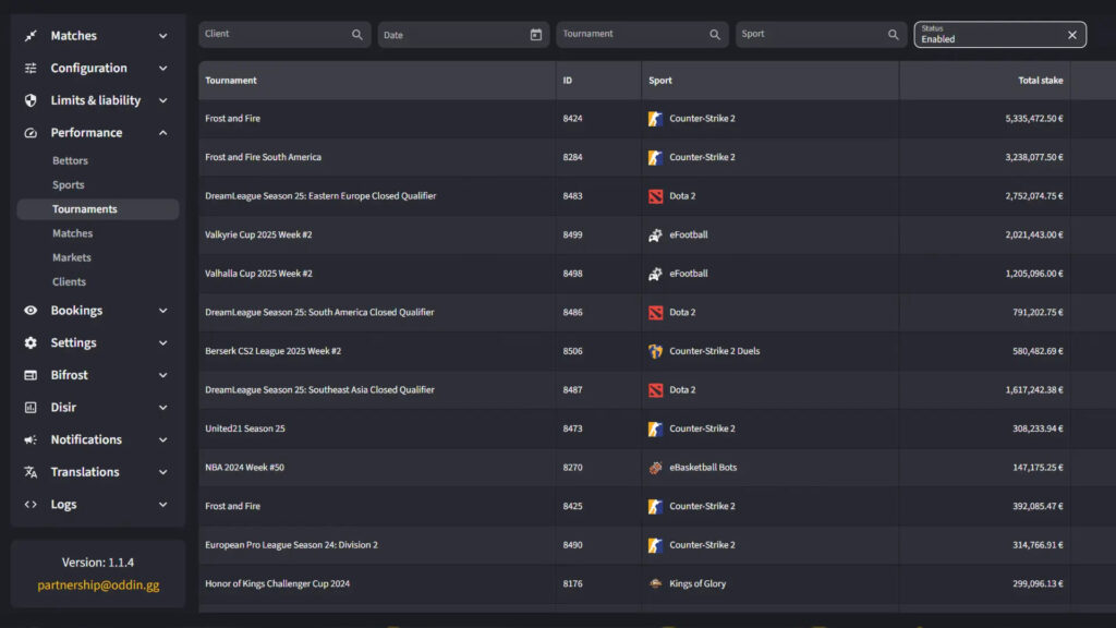 Screenshot of Oddin.gg's back-office platform