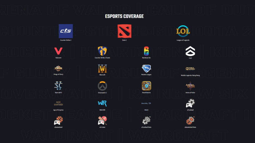 Screenshot of the games covered by Oddin.gg