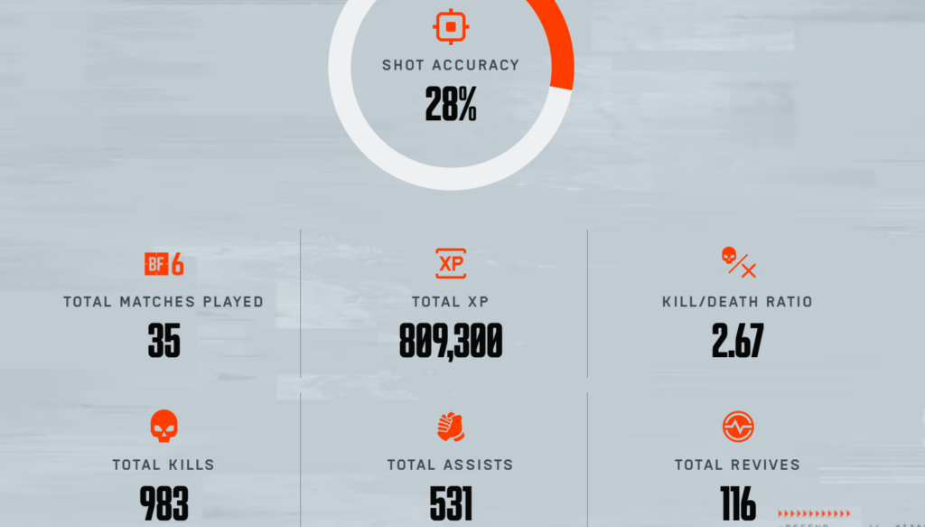 Battlefield 6 stats