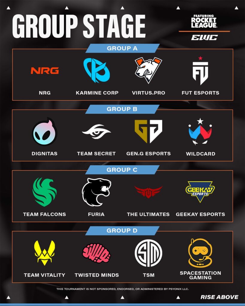 The image lists Rocket League teams in four Groups at the Esports World Cup 2025.