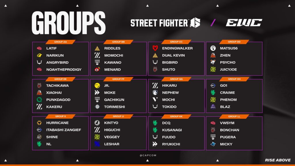 The image lists all participants of the Street Fighter 6 tournament at the Esports World Cup 2025 — including the division into groups for the First Phase.