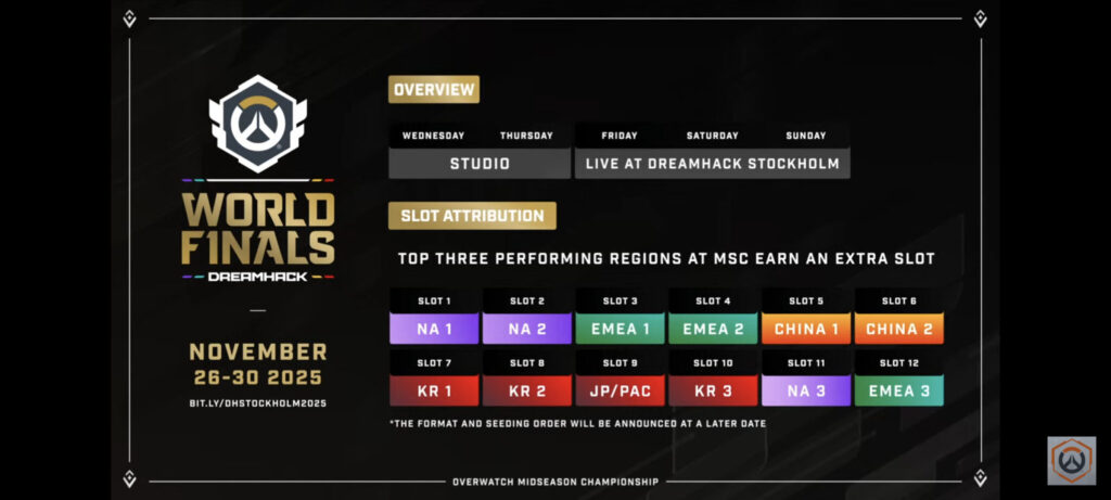 OWCS 2025 World Finals information 