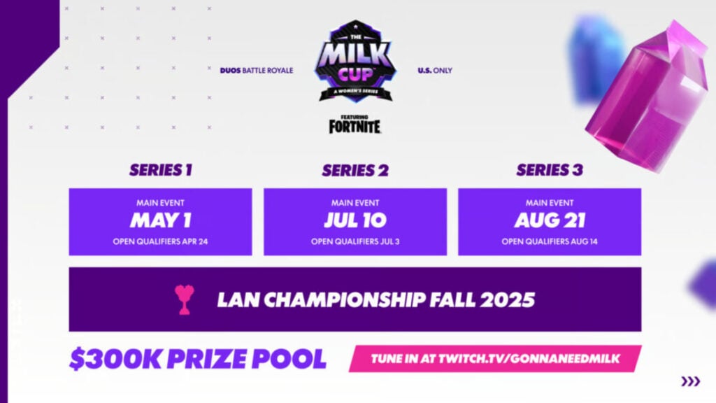 The Milk Cup 2025 Series 3 Main Event 