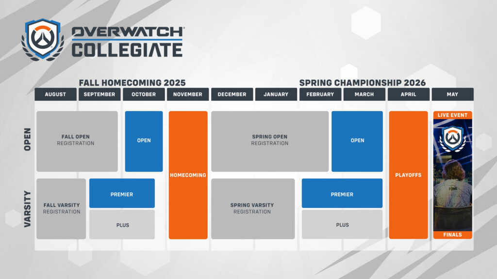 Overwatch Collegiate