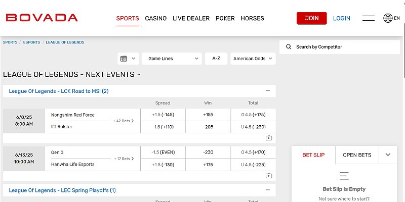 Bovada Sports US - League of Legends