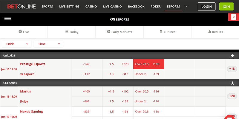 BetOnline Sports US - CoD