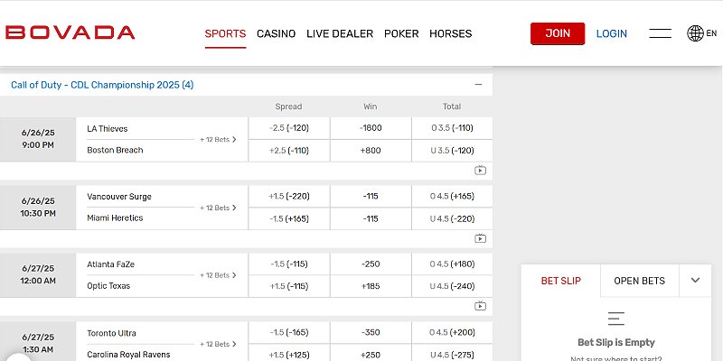 Bovada Sports US - CoD