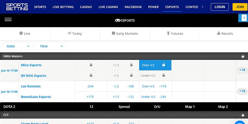 SportsBetting.ag Sports US - CoD