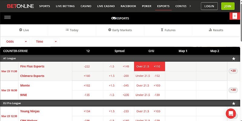 BetOnline Sports USA - eSports