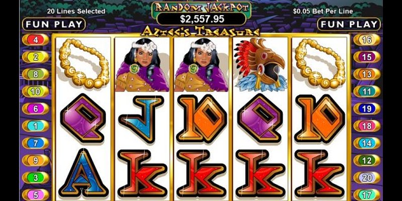Progressive Jackpot Slots