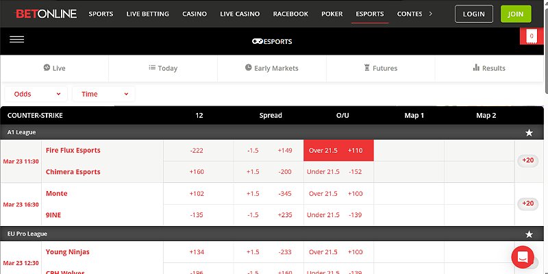 BetOnline Sports US - eSports