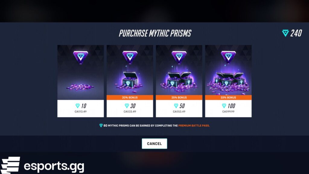 Overwatch 2 Mythic Prisms cost 