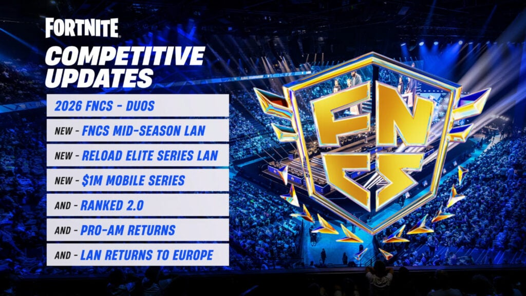 Fortnite reveals FNCS 2026 plans: Duos return, four LANs, & more