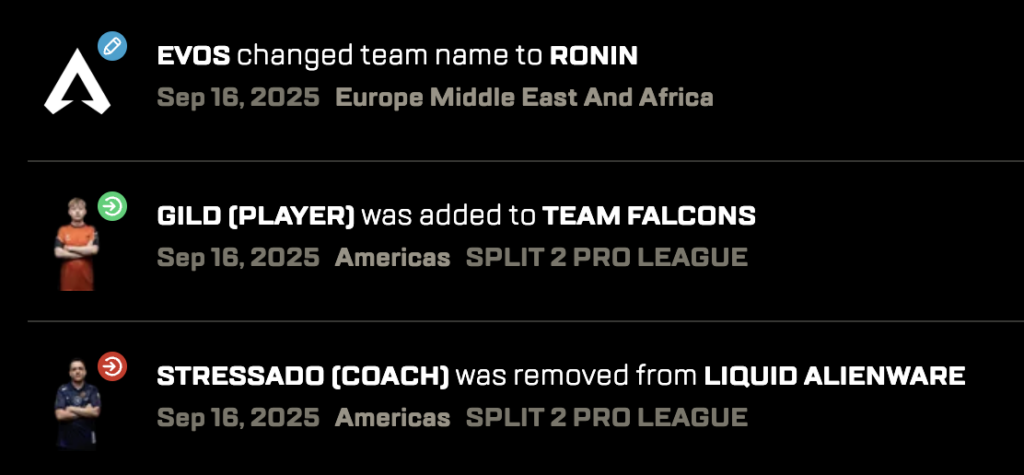 Gild officially added to Team Falcons