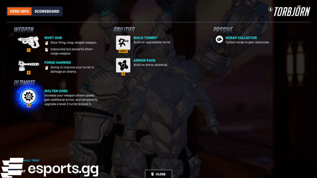 Torbjörn's kit (Screenshot via esports.gg)