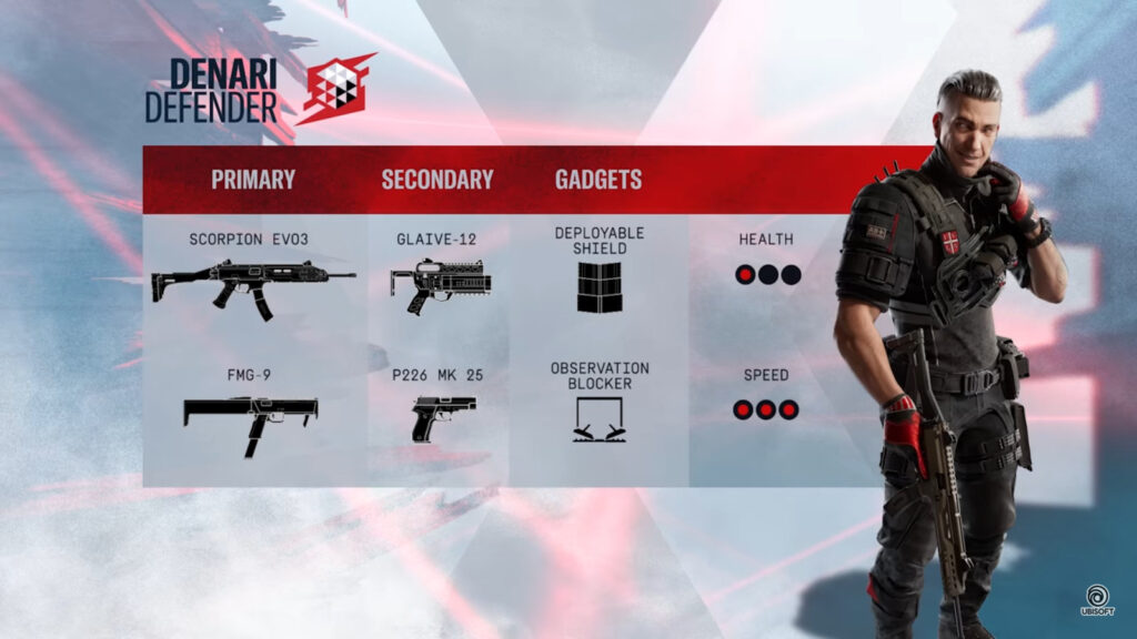 The image lists weapons and gadgets of the Rainbow Six Siege X Operator Denari.