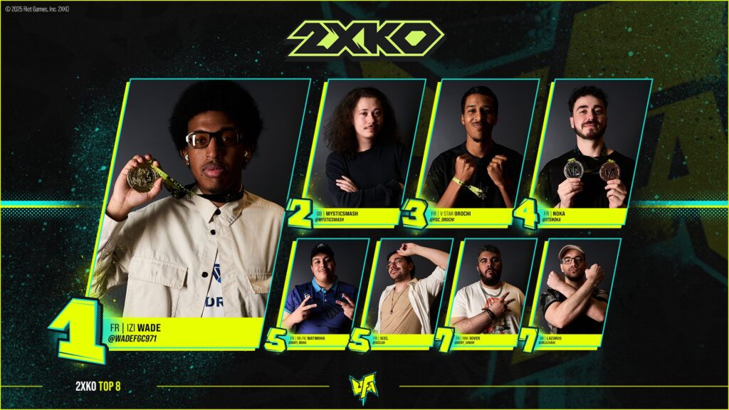 The image features of the top 8 2XKO players at the fighting games event Ultimate Fighting Arena 2025.