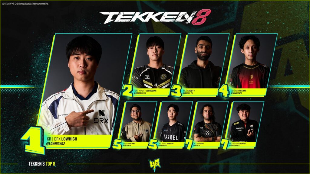 The image features of the top 8 TEKKEN 8 players at the fighting games event Ultimate Fighting Arena 2025.