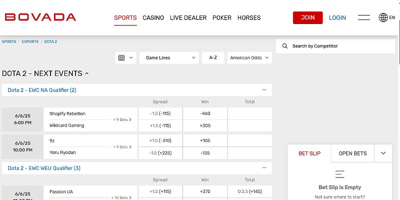 Bovada Sports US - Dota 2