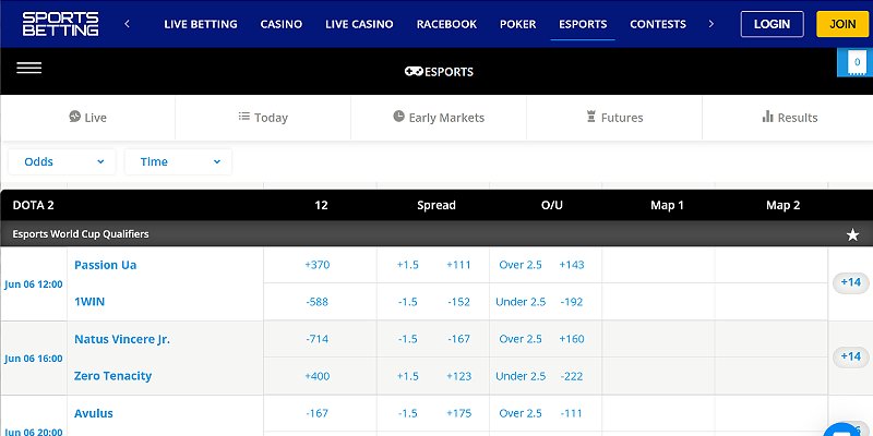 SportsBetting.ag Sports US - Dota