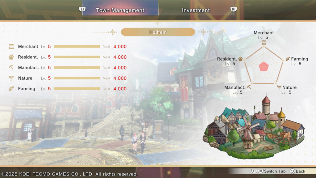 Town Management score for Hallfein in Atelier Resleriana: The Red Alchemist & The White Guardian