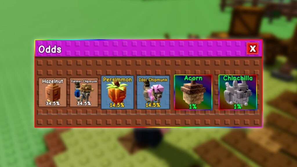 Chinchilla odds in the Nutty Chests in Grow a Garden