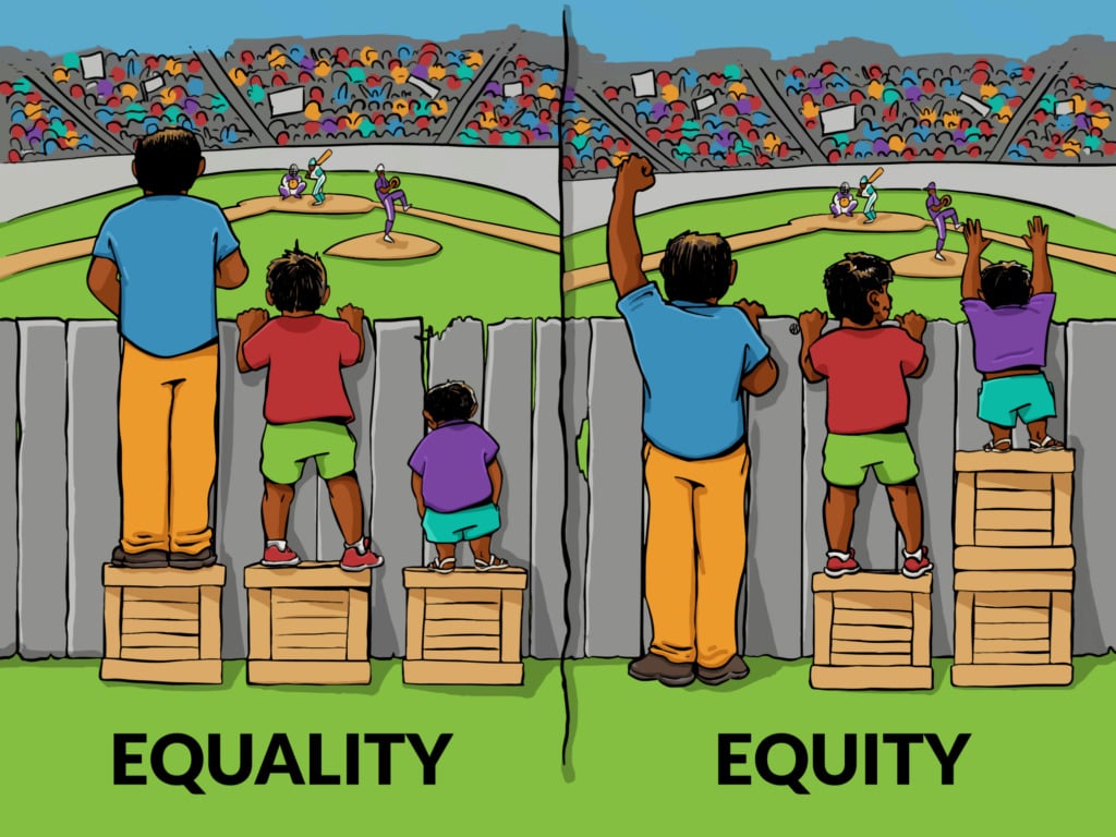 Equality versus equity 