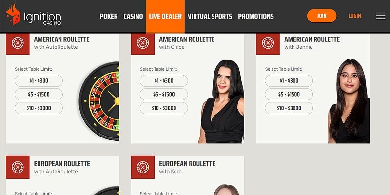 Ignition Casino US - Roulette