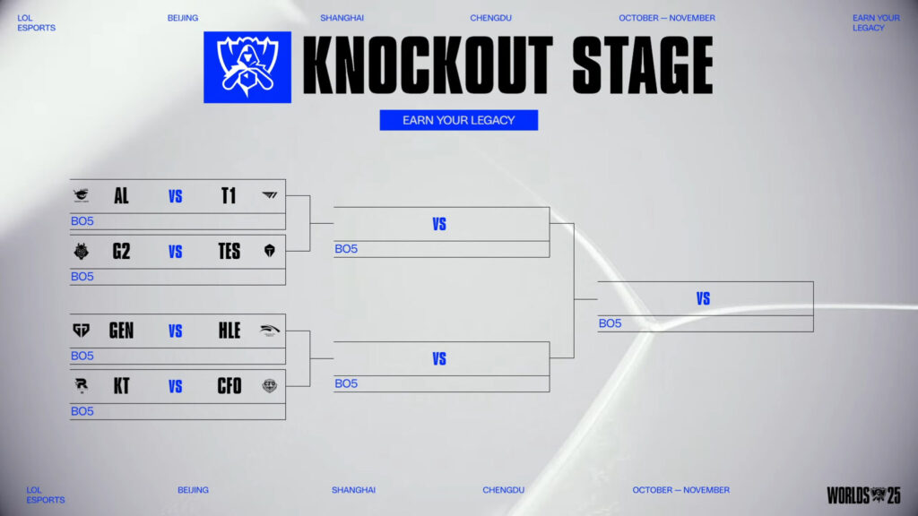 The image features the final brackets at the League of Legends World Championship 2025 - LoL Worlds 2025 Knockout Stage matchups