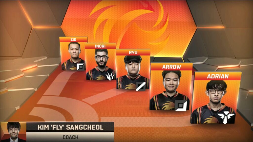 P1's NA LCS 2017 Spring roster (Image via LoL Esports)