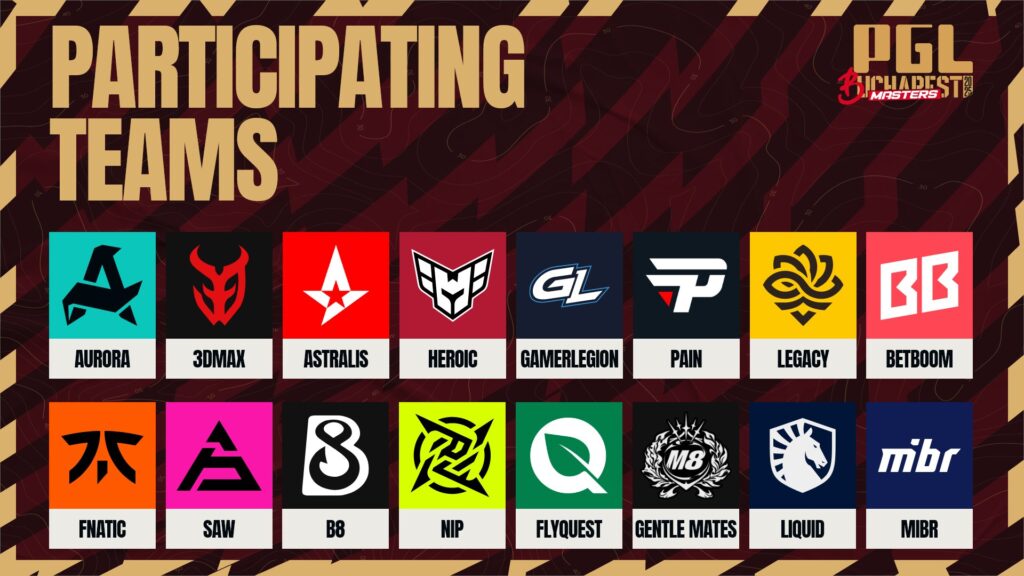 The image features logos of all Counter-Strike 2 teams that participate in the CS2 esports tournament PGL Masters Bucharest 2025.