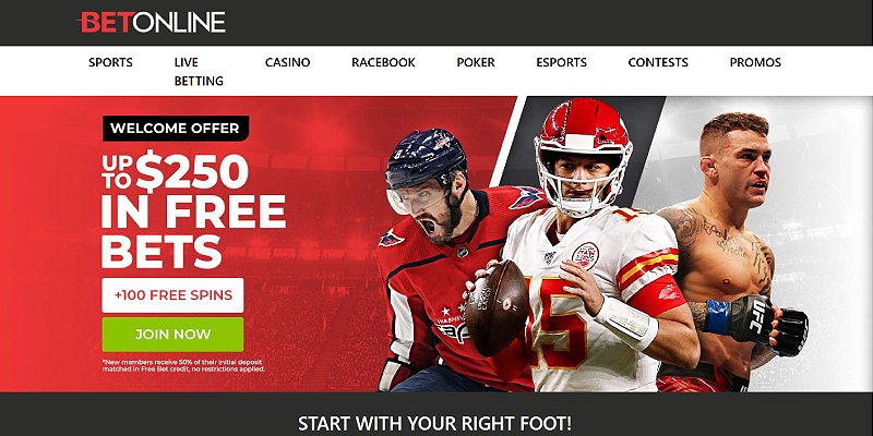BetOnline Sports US