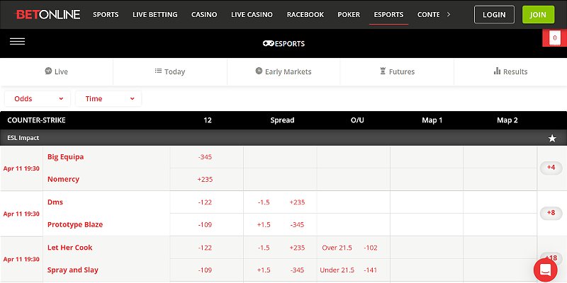 BetOnline Sports US - CS2