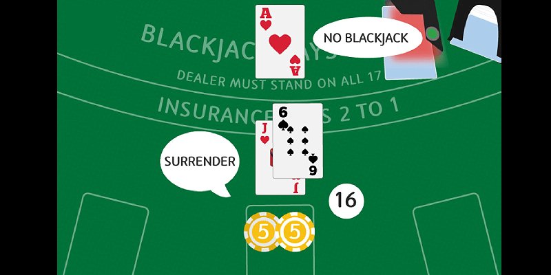 Blackjack Surrender