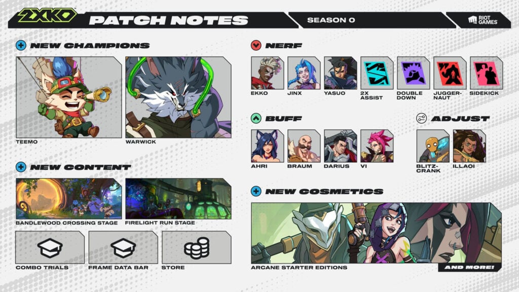 2xko season 0 patch notes
