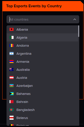 You can also select a country using the drop-down. (Screenshot via esports.gg)