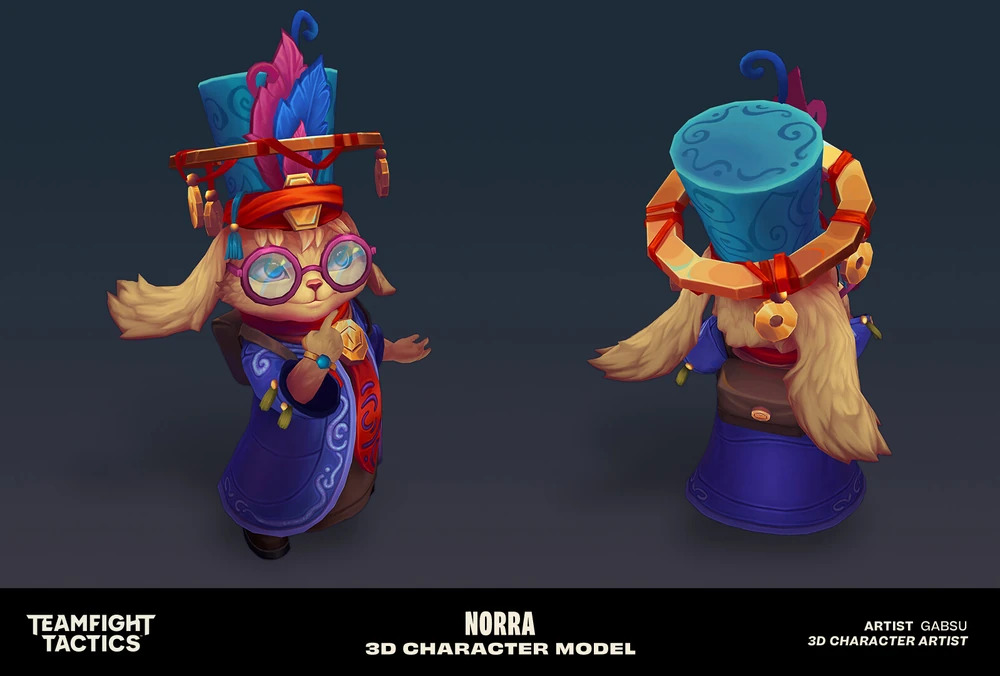 Norra model in TFT