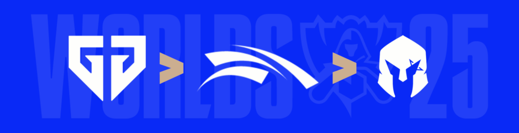 PSG's draws (Graphic via esports.gg)