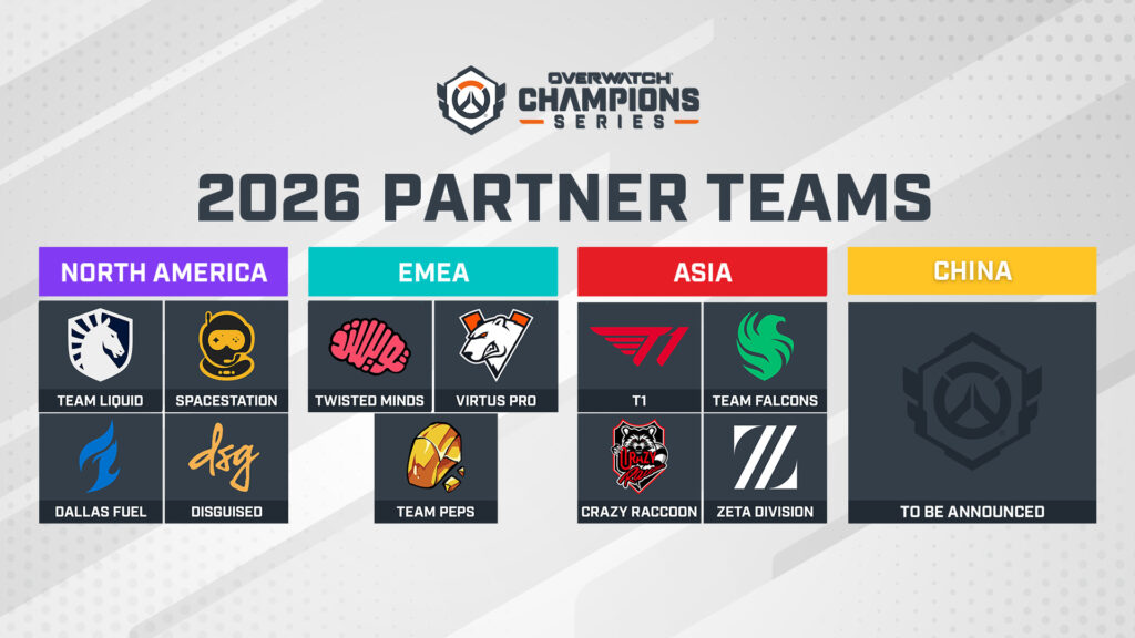 OWCS 2026 partner teams