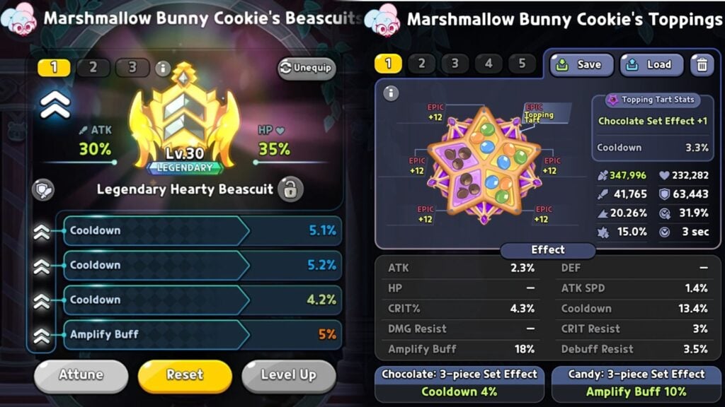 Best Marshmallow Bunny Cookie Topping and Beascuit in CRK