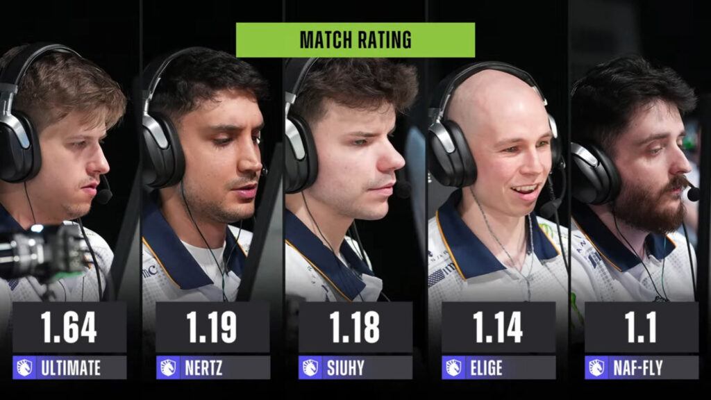 The image features the match rating for players in the match Astralis vs Team Liquid at Counter-Strike 2 StarLadder Budapest Major 2025.