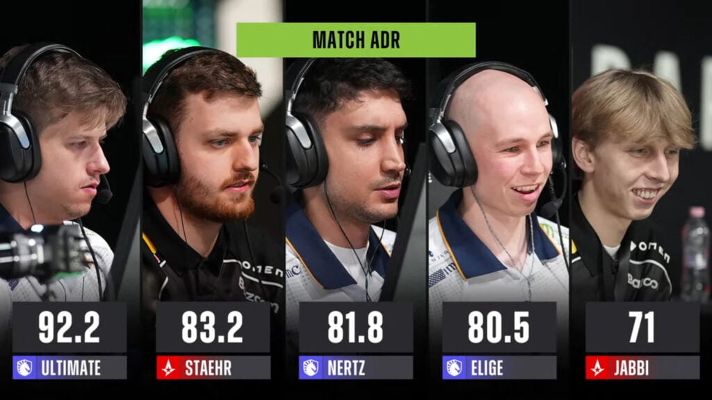 The image features the match ADR for players in the match Astralis vs Team Liquid at Counter-Strike 2 StarLadder Budapest Major 2025.
