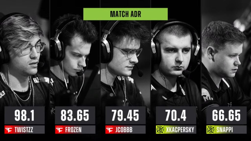 The image highlights match KDR: FaZe vs NiP in Stage 2 of CS2 esports StarLadder Budapest Major 2025.