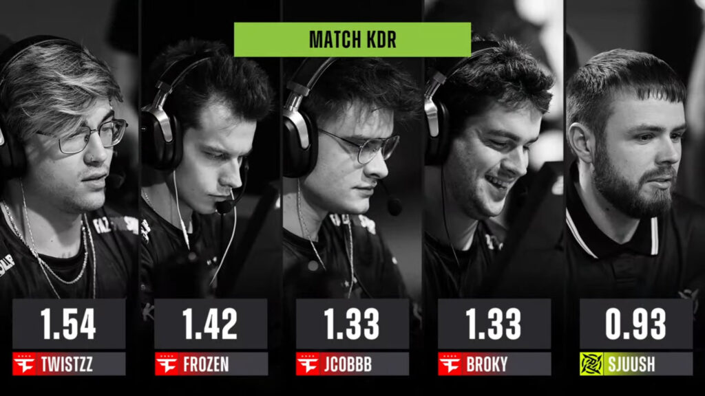 Match ADR, FaZe vs NiP in Stage 2 of Budapest Major (Image via StarLadder)