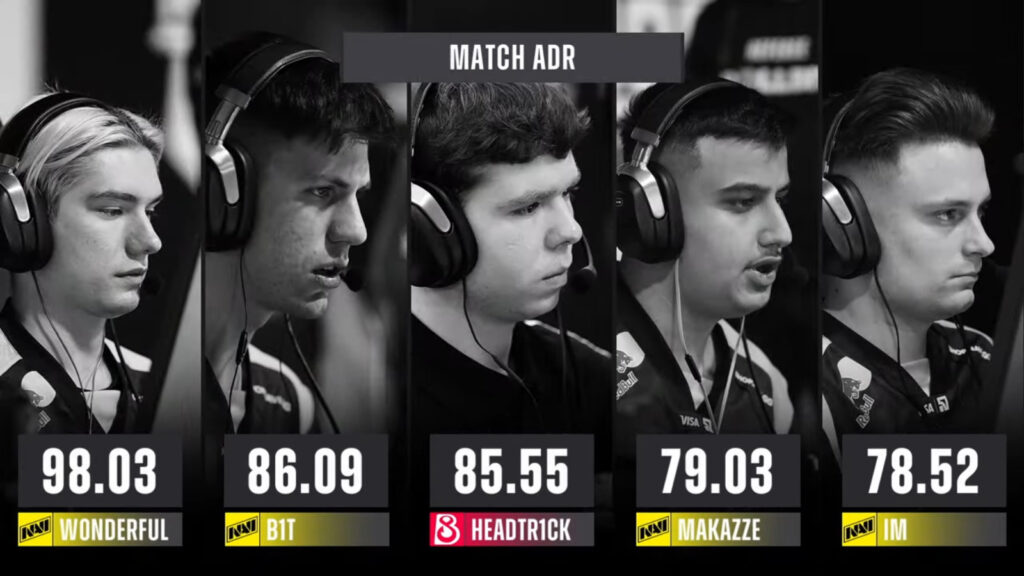 The image highlights match ADR stats: NAVI vs B8 in Stage 2 of CS2 esports StarLadder Budapest Major 2025.