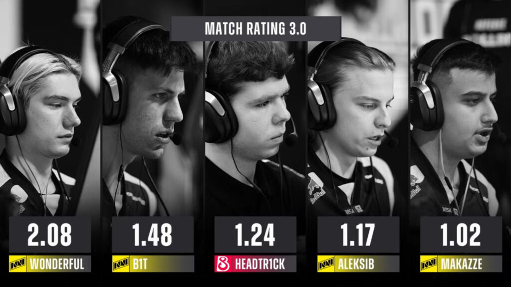 The image highlights match rating: NAVI vs B8 in Stage 2 of CS2 esports StarLadder Budapest Major 2025.