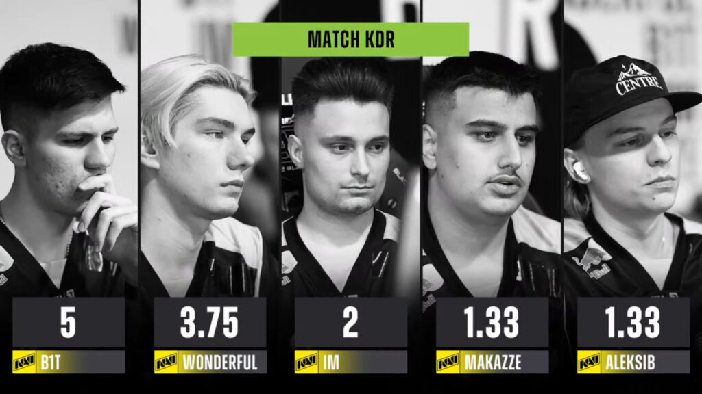 The image features the KDR stats from the CS2 esports tournament StarLadder Budapest Major 2025: Stage 2, Round 1, NAVI vs FlyQuest.