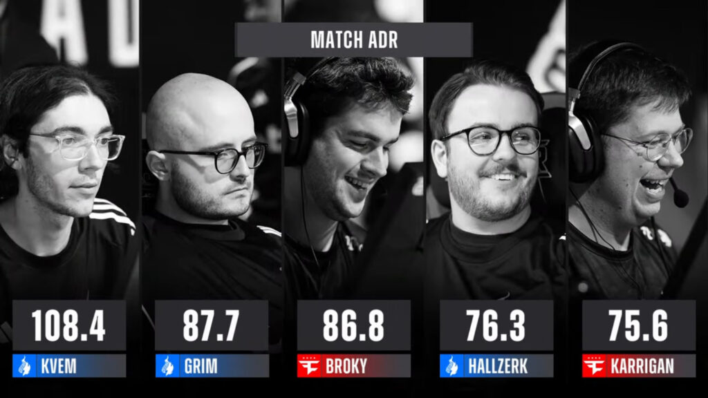 The image features the ADR stats from the CS2 esports tournament StarLadder Budapest Major 2025: Stage 2, Round 1, Passion UA vs FaZe Clan.