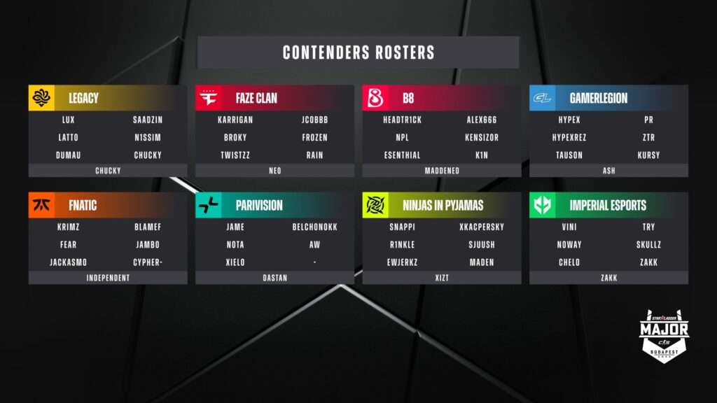 The image features rosters of the CS2 teams invited as Contenders to StarLadder Budapest Major 2025 — to Stage 1, the second half of the teams.