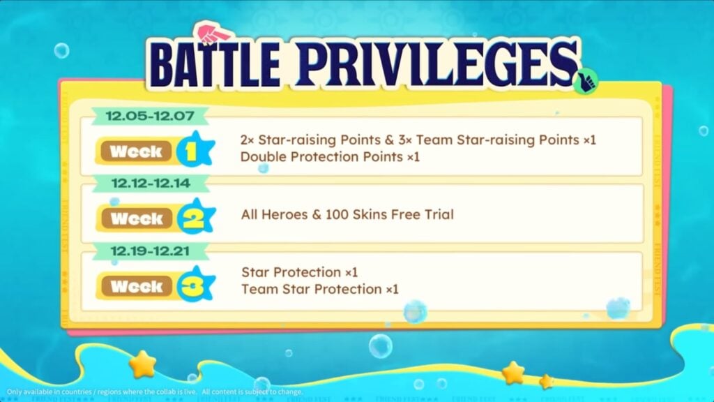 MLBB x SpongeBob - Battle Privileges